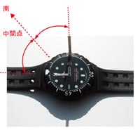 腕時計を使って方角を知る方法